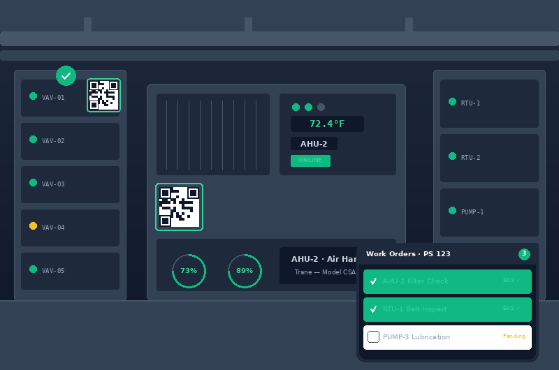 Contractor team at a commercial job site